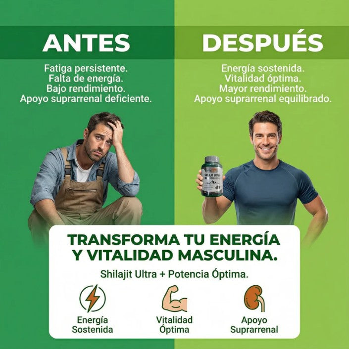 Comparativo antes-despues Shilajit Ultra: hombre fatigado vs hombre activo con frasco, fondo verde dividido
